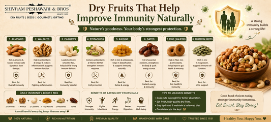 Dry Fruits That Help Improve Immunity Naturally