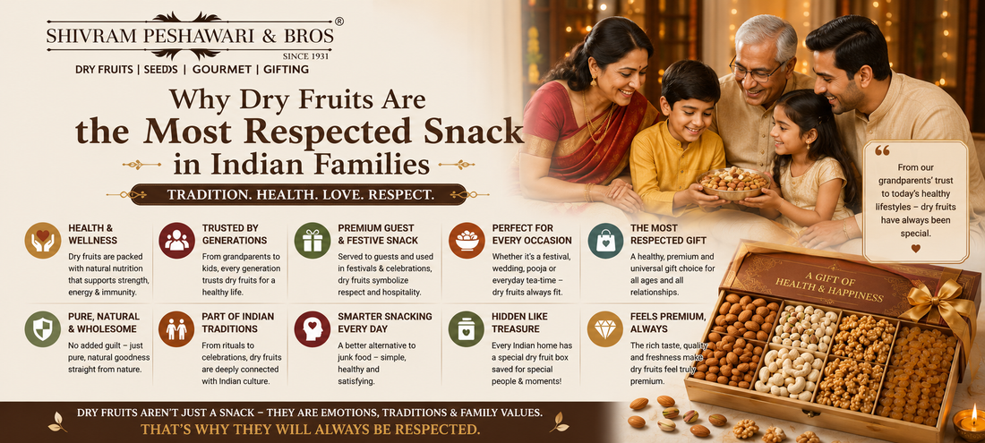 Why Dry Fruits Are the Most Respected Snack in Indian Families