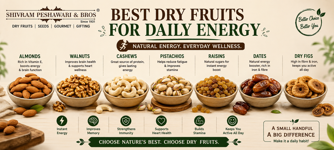Best Dry Fruits for Daily Energy
