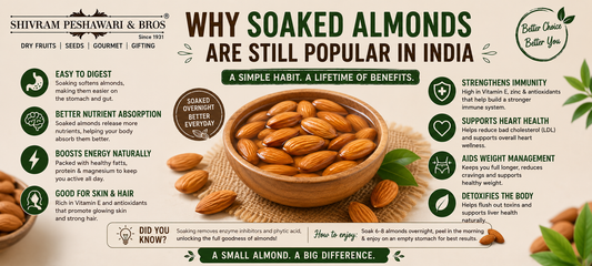 Why Soaked Almonds Are Still Popular in India