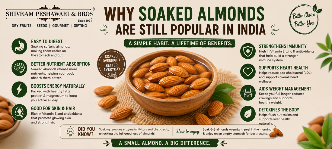 Why Soaked Almonds Are Still Popular in India