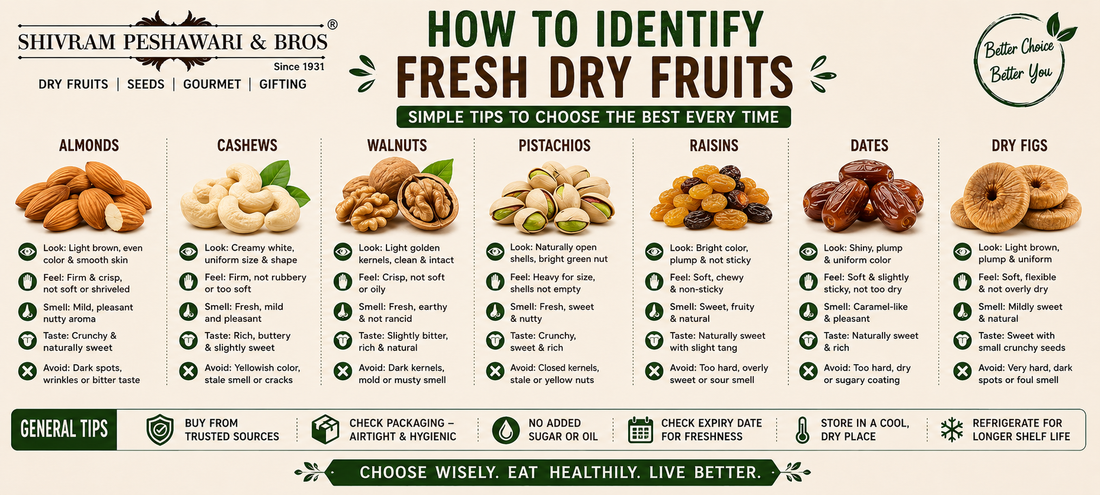 How to Identify Fresh Dry Fruits