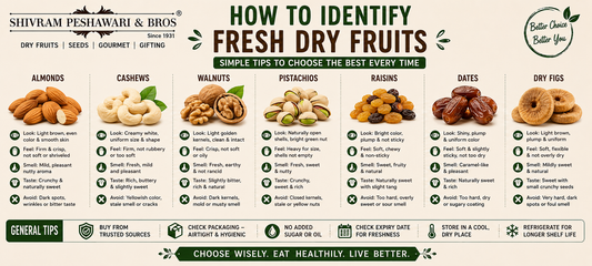 How to Identify Fresh Dry Fruits
