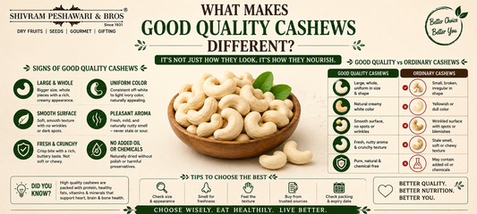What Makes Good Quality Cashews Different?