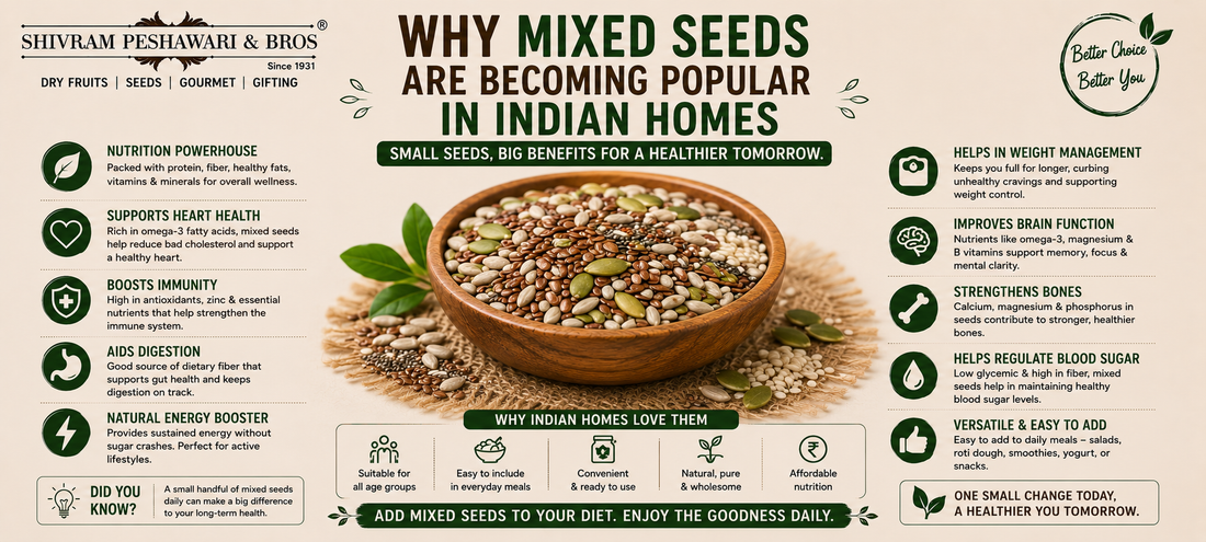 Why Mixed Seeds Are Becoming Popular in Indian Homes
