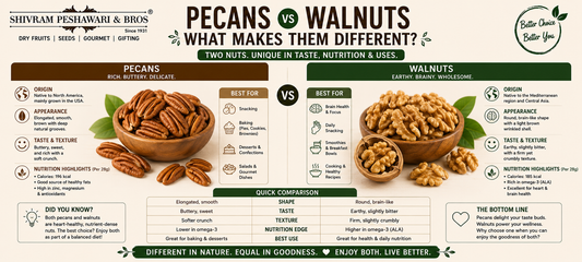 Pecans vs Walnuts: What Makes Them Different?