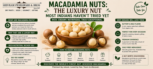 Macadamia Nuts: The Luxury Nut Most Indians Haven’t Tried Yet