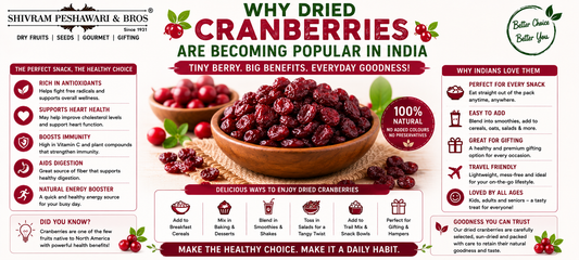 Why Dried Cranberries Are Becoming Popular in India