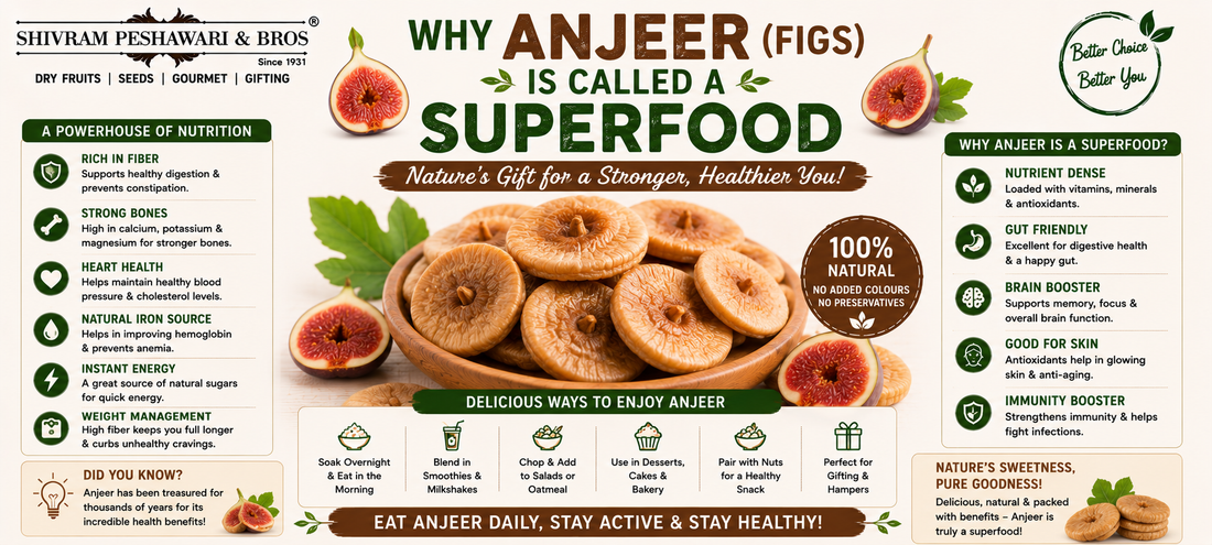 Why Anjeer (Figs) Is Called a Superfood