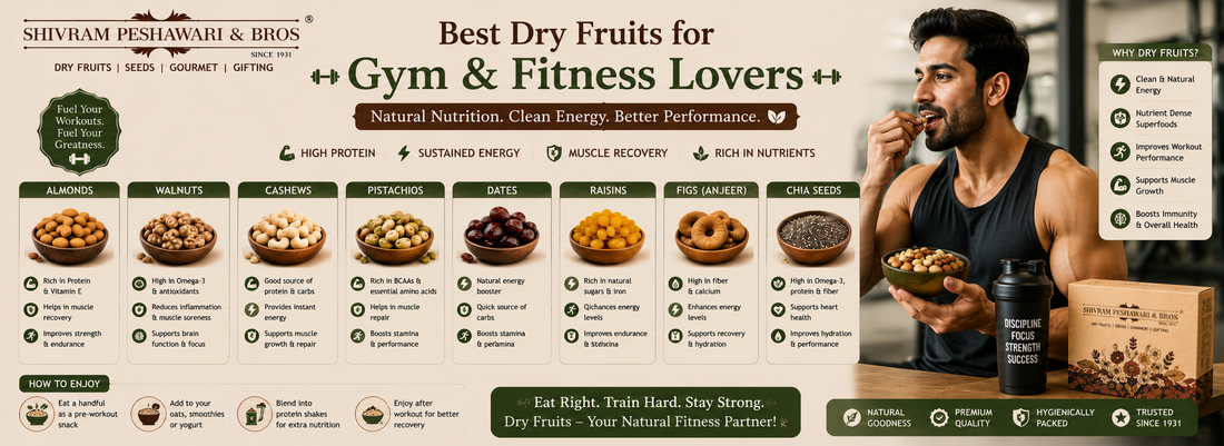 🏋️ Best Dry Fruits for Gym & Fitness Lovers