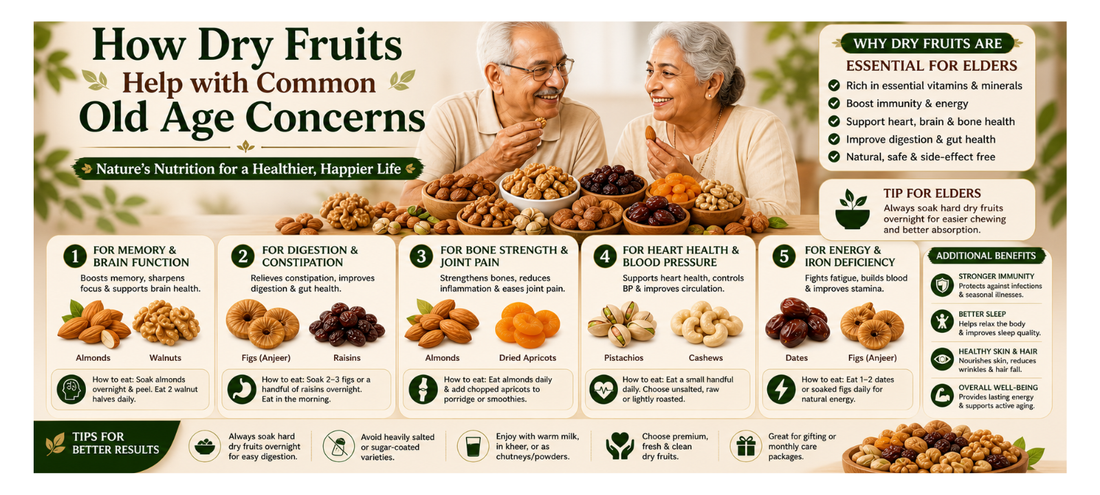 👵🏼 How Dry Fruits Help with Common Old Age Concerns