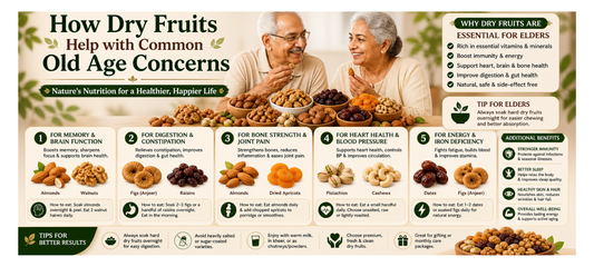 👵🏼 How Dry Fruits Help with Common Old Age Concerns