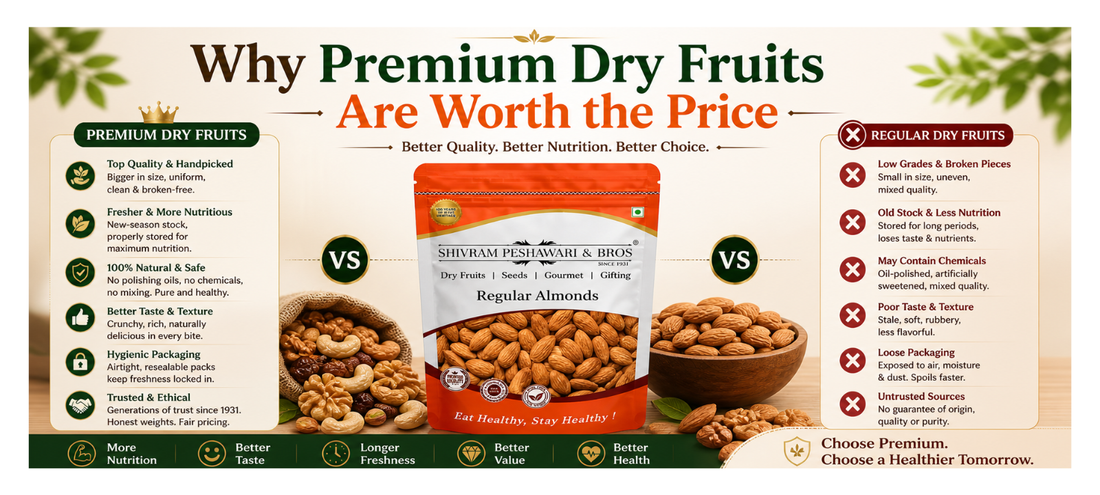 Why Premium Dry Fruits Are Worth the Price